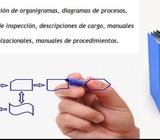 Manuales Organizacionales
