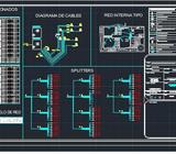 PROYECTOS GPON CNT FIBRA OPTICA