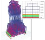 Diseño Y Modelado Estructural